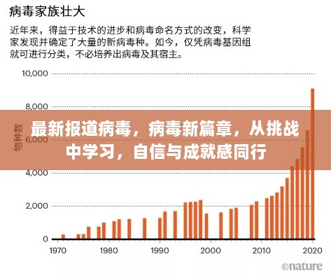 从挑战中学习，最新病毒报道与自信成就感的同行之路