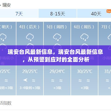 瑞安台风最新信息及预警应对全面分析