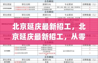 北京延庆最新招工指南，从零开始学习并完成某项任务的详细教程