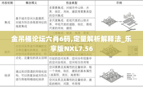 金吊桶论坛六肖6码,定量解析解释法_乐享版NXL7.56