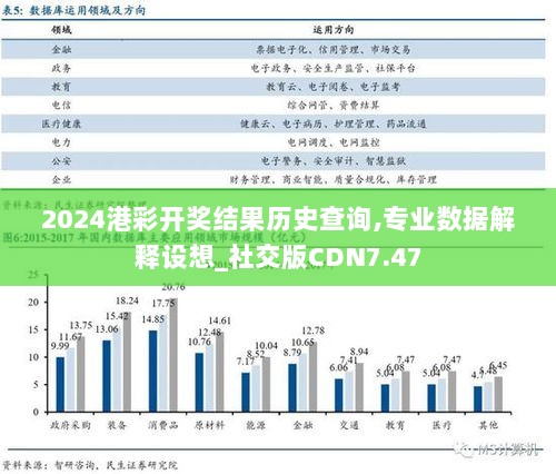 2024港彩开奖结果历史查询,专业数据解释设想_社交版CDN7.47