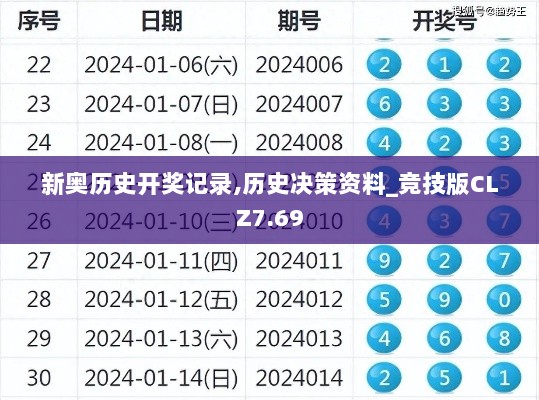 新奥历史开奖记录,历史决策资料_竞技版CLZ7.69