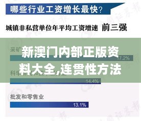 新澳门内部正版资料大全,连贯性方法执行评估_稳定版OMO7.70