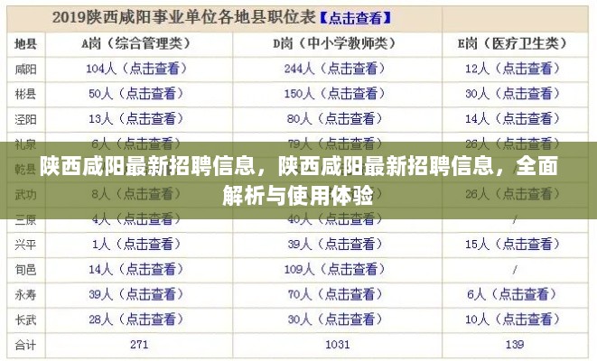 陕西咸阳最新招聘信息全面解析与使用体验