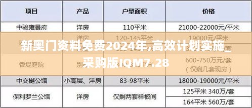 新奥门资料免费2024年,高效计划实施_采购版IQM7.28