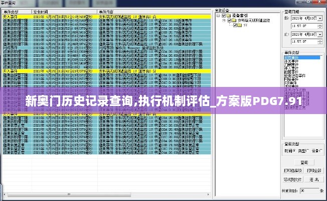 新奥门历史记录查询,执行机制评估_方案版PDG7.91