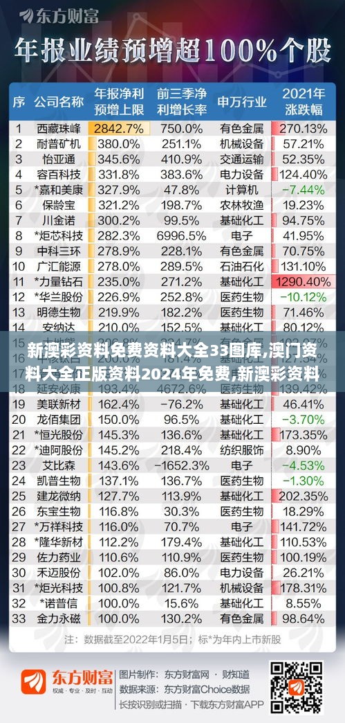 新澳彩资料免费资料大全33图库,澳门资料大全正版资料2024年免费,新澳彩资料免,现代化解析定义_远程版NVS7.5