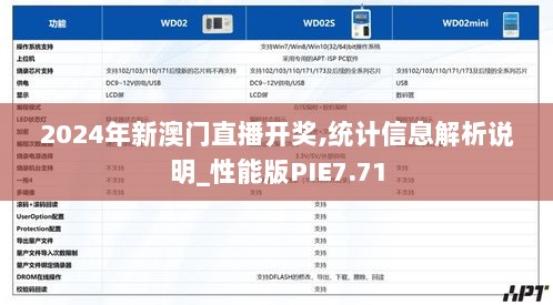 2024年新澳门直播开奖,统计信息解析说明_性能版PIE7.71