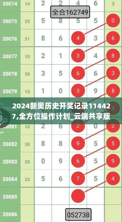 2024新奥历史开奖记录114427,全方位操作计划_云端共享版XSA7.3