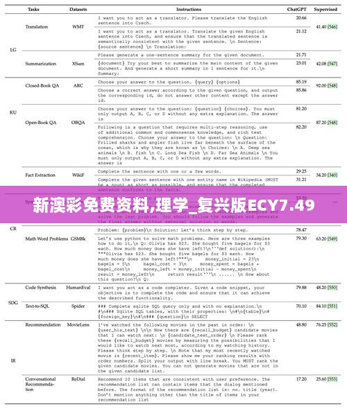 新澳彩免费资料,理学_复兴版ECY7.49