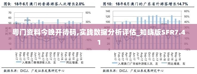 粤门资料今晚开待码,实践数据分析评估_知晓版SFR7.41