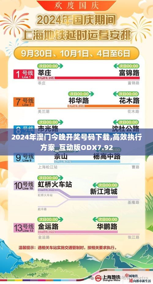 2024年澳门今晚开奖号码下载,高效执行方案_互动版ODX7.92