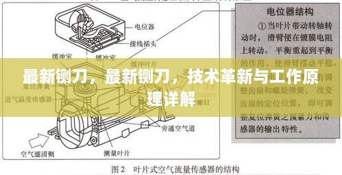 最新铡刀技术革新与工作原理详解