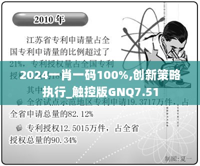 2024一肖一码100%,创新策略执行_触控版GNQ7.51