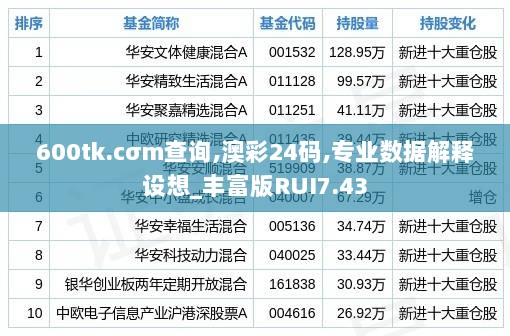 600tk.cσm查询,澳彩24码,专业数据解释设想_丰富版RUI7.43