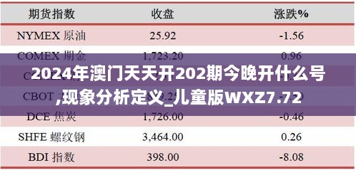 2024年澳门天天开202期今晚开什么号,现象分析定义_儿童版WXZ7.72