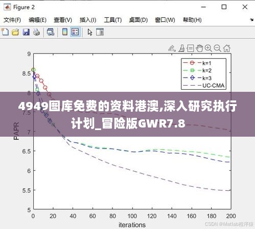 4949图库免费的资料港澳,深入研究执行计划_冒险版GWR7.8