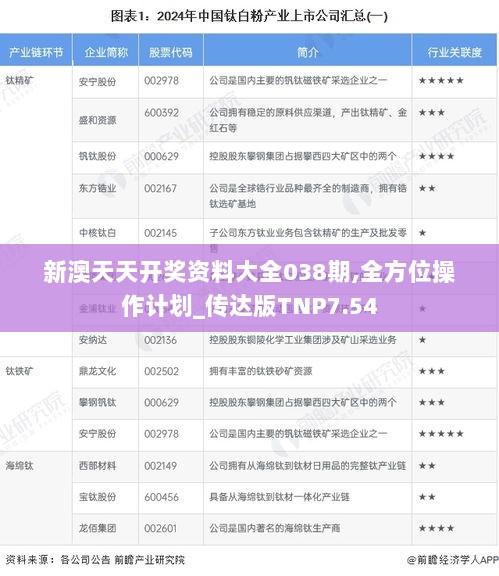 新澳天天开奖资料大全038期,全方位操作计划_传达版TNP7.54