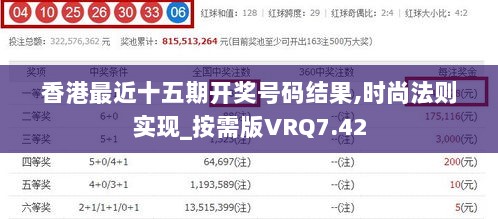 香港最近十五期开奖号码结果,时尚法则实现_按需版VRQ7.42