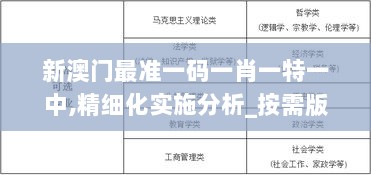 新澳门最准一码一肖一特一中,精细化实施分析_按需版BRJ7.67