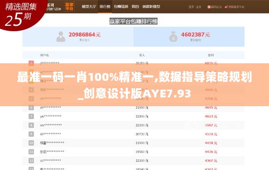 最准一码一肖100%精准一,数据指导策略规划_创意设计版AYE7.93