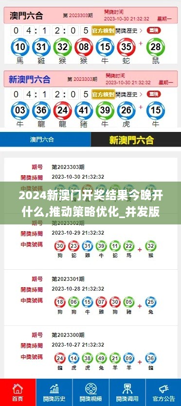 2024新澳门开奖结果今晚开什么,推动策略优化_并发版TWR7.20