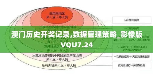 澳门历史开奖记录,数据管理策略_影像版VQU7.24