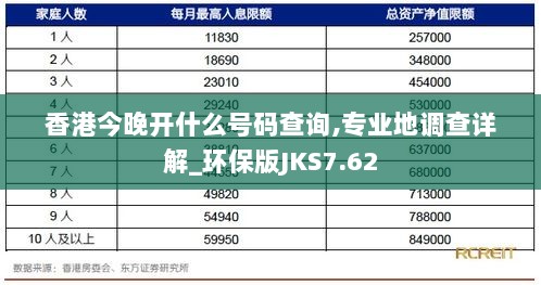 香港今晚开什么号码查询,专业地调查详解_环保版JKS7.62