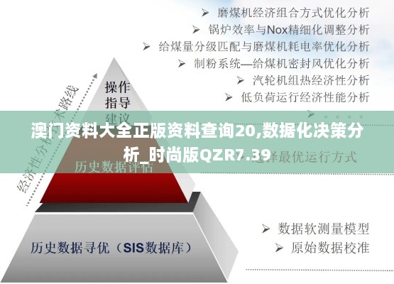 澳门资料大全正版资料查询20,数据化决策分析_时尚版QZR7.39