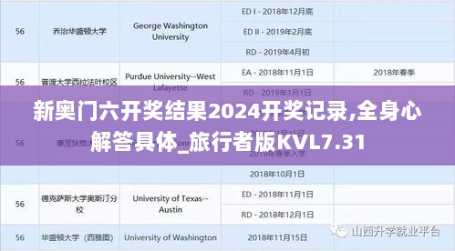 新奥门六开奖结果2024开奖记录,全身心解答具体_旅行者版KVL7.31