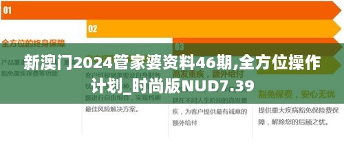 新澳门2024管家婆资料46期,全方位操作计划_时尚版NUD7.39