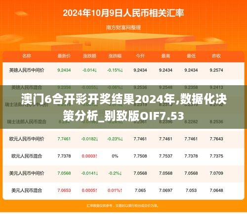 澳门6合开彩开奖结果2024年,数据化决策分析_别致版OIF7.53