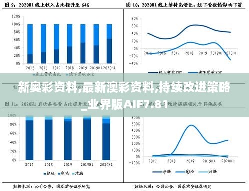 新奥彩资料,最新澳彩资料,持续改进策略_业界版AIF7.81