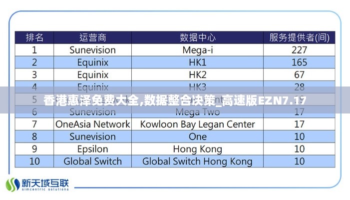 香港惠泽免费大全,数据整合决策_高速版EZN7.17