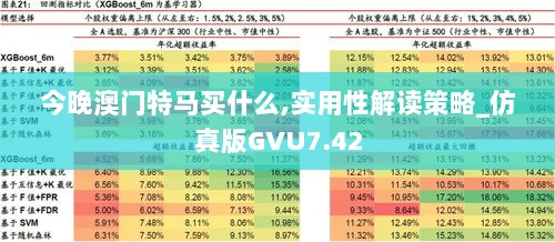 今晚澳门特马买什么,实用性解读策略_仿真版GVU7.42