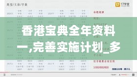 香港宝典全年资料一,完善实施计划_多功能版NOL7.58