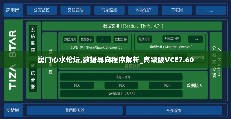 澳门心水论坛,数据导向程序解析_高级版VCE7.60