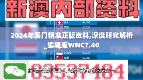 2024年澳门精准正版资料,深度研究解析_编辑版WNC7.40