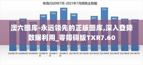 澳六图库-永远领先的正版图库,深入登降数据利用_零障碍版TXR7.60