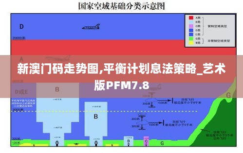 新澳门码走势图,平衡计划息法策略_艺术版PFM7.8