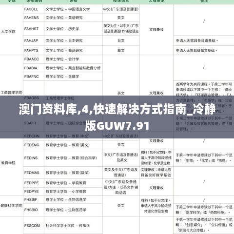 澳门资料库,4,快速解决方式指南_冷静版GUW7.91