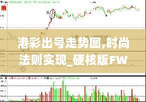 港彩出号走势图,时尚法则实现_硬核版FWS7.50