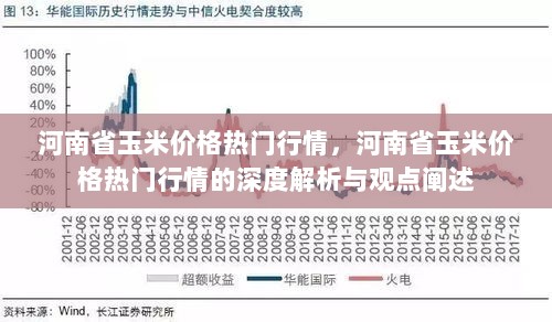 河南省玉米价格热门行情深度解析与观点阐述