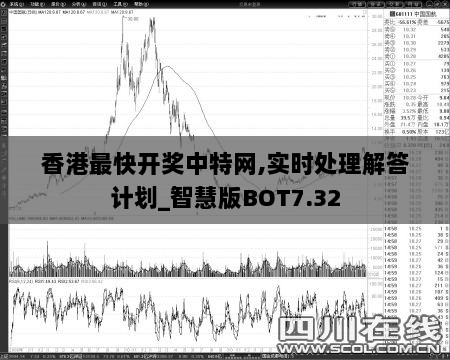 香港最快开奖中特网,实时处理解答计划_智慧版BOT7.32