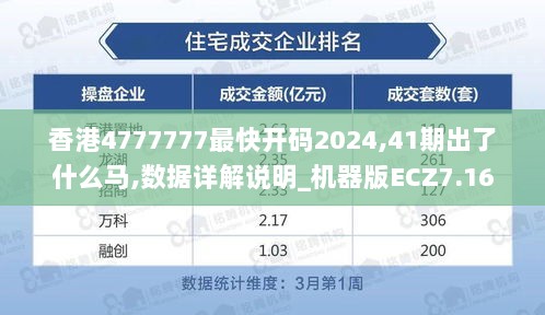 香港4777777最快开码2024,41期出了什么马,数据详解说明_机器版ECZ7.16