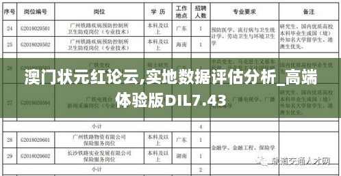 澳门状元红论云,实地数据评估分析_高端体验版DIL7.43