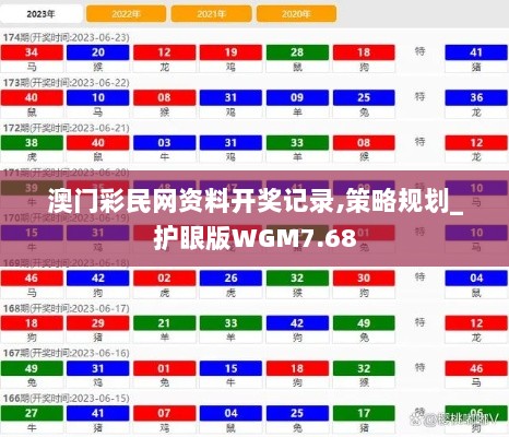 澳门彩民网资料开奖记录,策略规划_护眼版WGM7.68