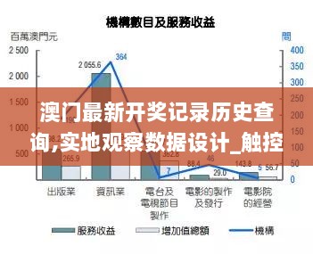 澳门最新开奖记录历史查询,实地观察数据设计_触控版XYS7.11