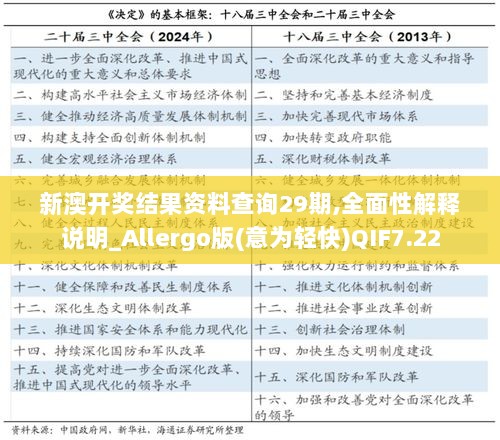 新澳开奖结果资料查询29期,全面性解释说明_Allergo版(意为轻快)QIF7.22