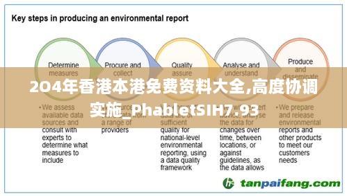 2O4年香港本港免费资料大全,高度协调实施_PhabletSIH7.93